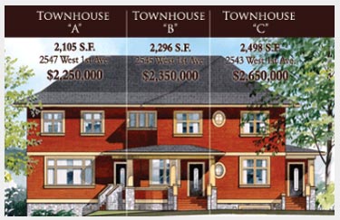 Kitsilano real estate market presents the pre-sale Kits Avalon House Townhomes with inspiring views and impeccable interior finishing.