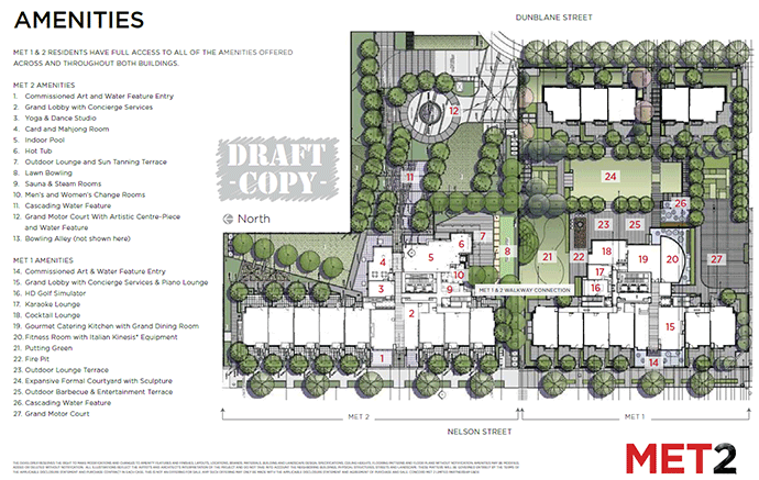 The Vancouver Condo Buzz » Introducing MET 2 Burnaby